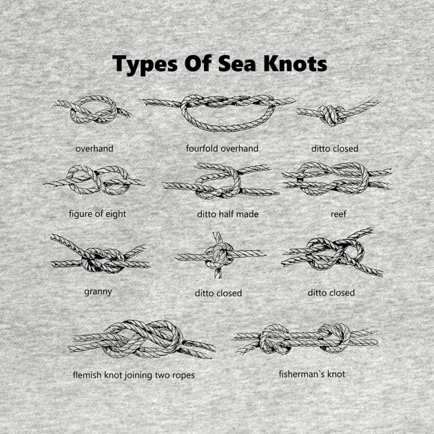 Types Of Sea knots by vender